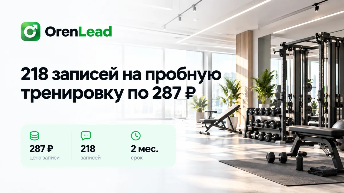 218 записей на пробную тренировку по 287 ₽